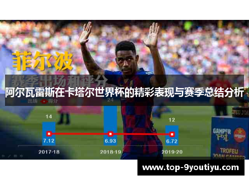 阿尔瓦雷斯在卡塔尔世界杯的精彩表现与赛季总结分析