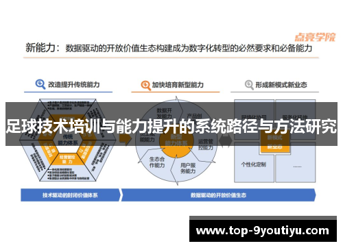 足球技术培训与能力提升的系统路径与方法研究