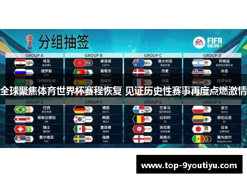 全球聚焦体育世界杯赛程恢复 见证历史性赛事再度点燃激情