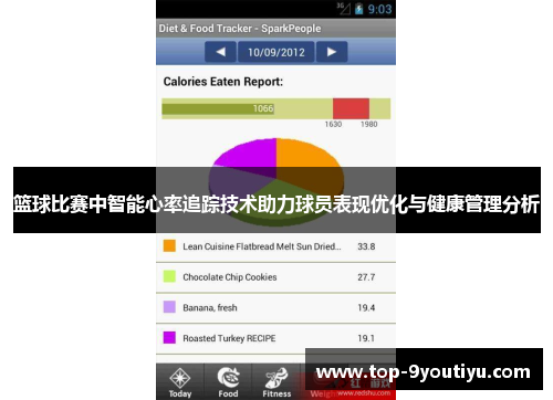 篮球比赛中智能心率追踪技术助力球员表现优化与健康管理分析