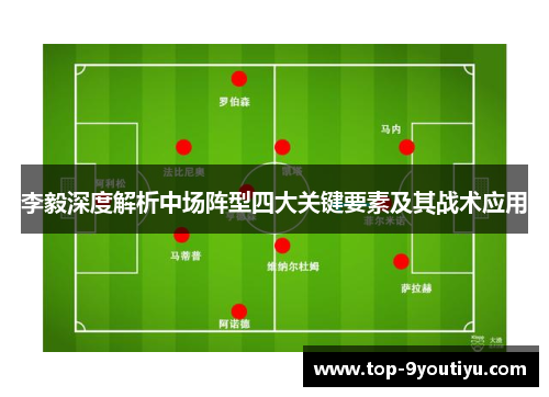 李毅深度解析中场阵型四大关键要素及其战术应用