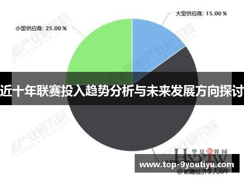 近十年联赛投入趋势分析与未来发展方向探讨