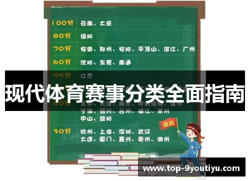 现代体育赛事分类全面指南
